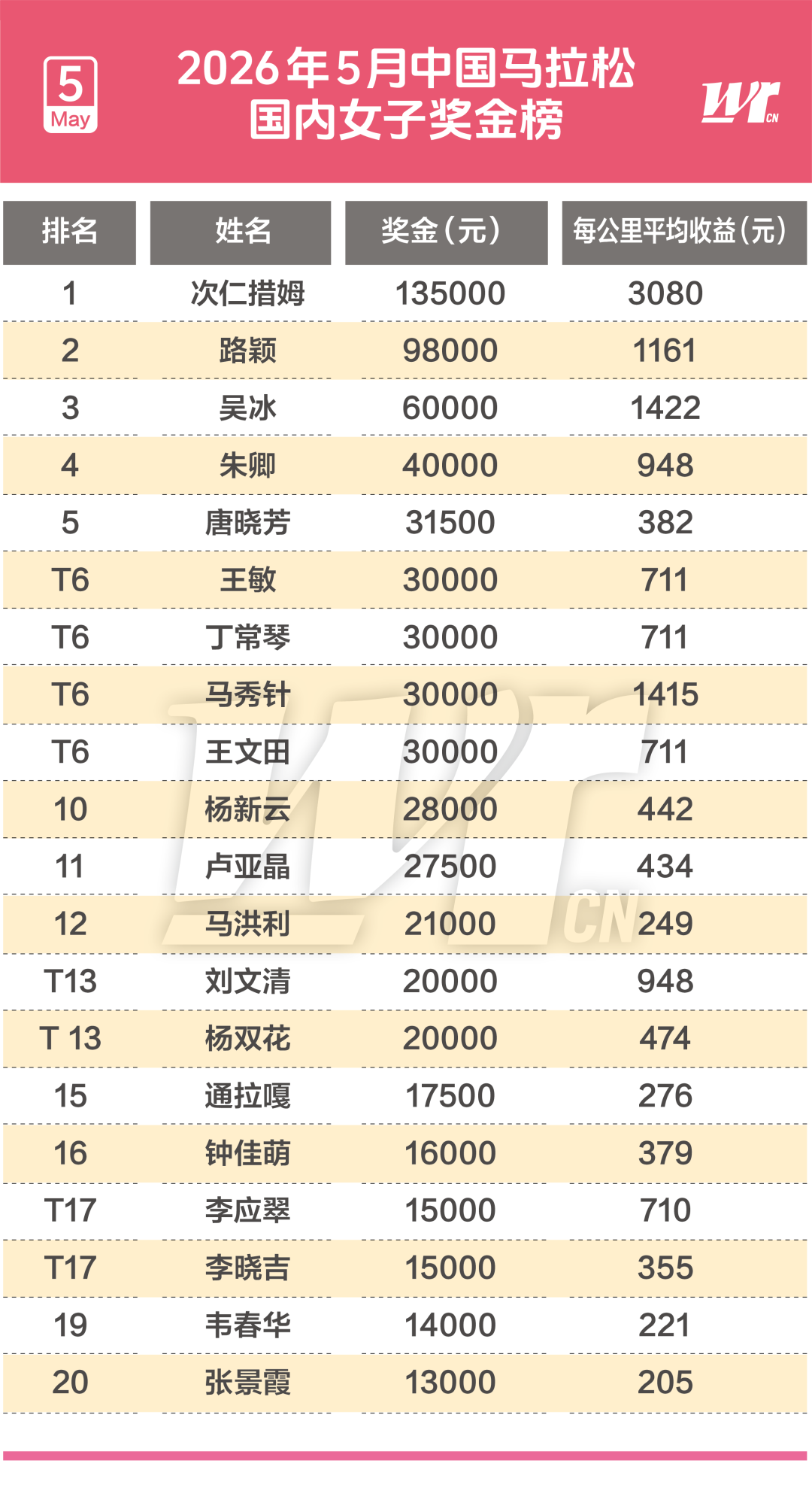 29分逆转+1.2秒绝杀 Anunoby力推NBA欧洲计划